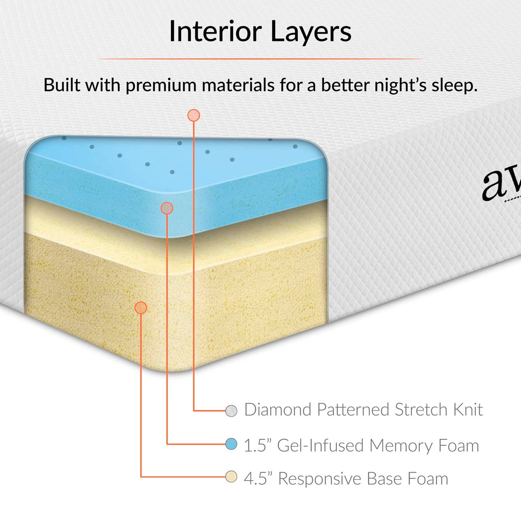 Aveline 6" Queen Mattress by Modway